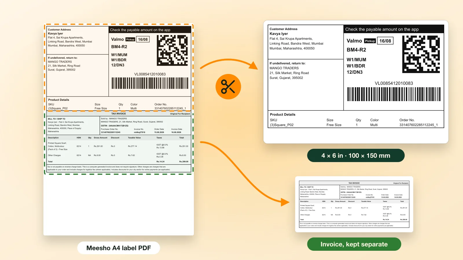 A Meesho A4 label PDF with the shipping label above its tax invoice, split in two: the label cropped onto a 4×6 inch (100×150 mm) thermal label, and the invoice kept separate on its own page